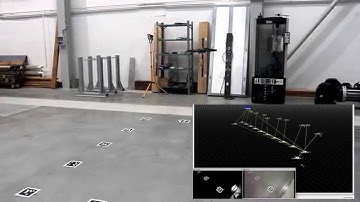 Autonomous Flight of Parrot A.R. Drone