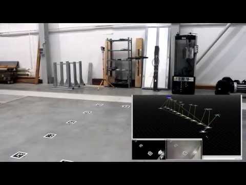 Autonomous Flight of Parrot A.R. Drone