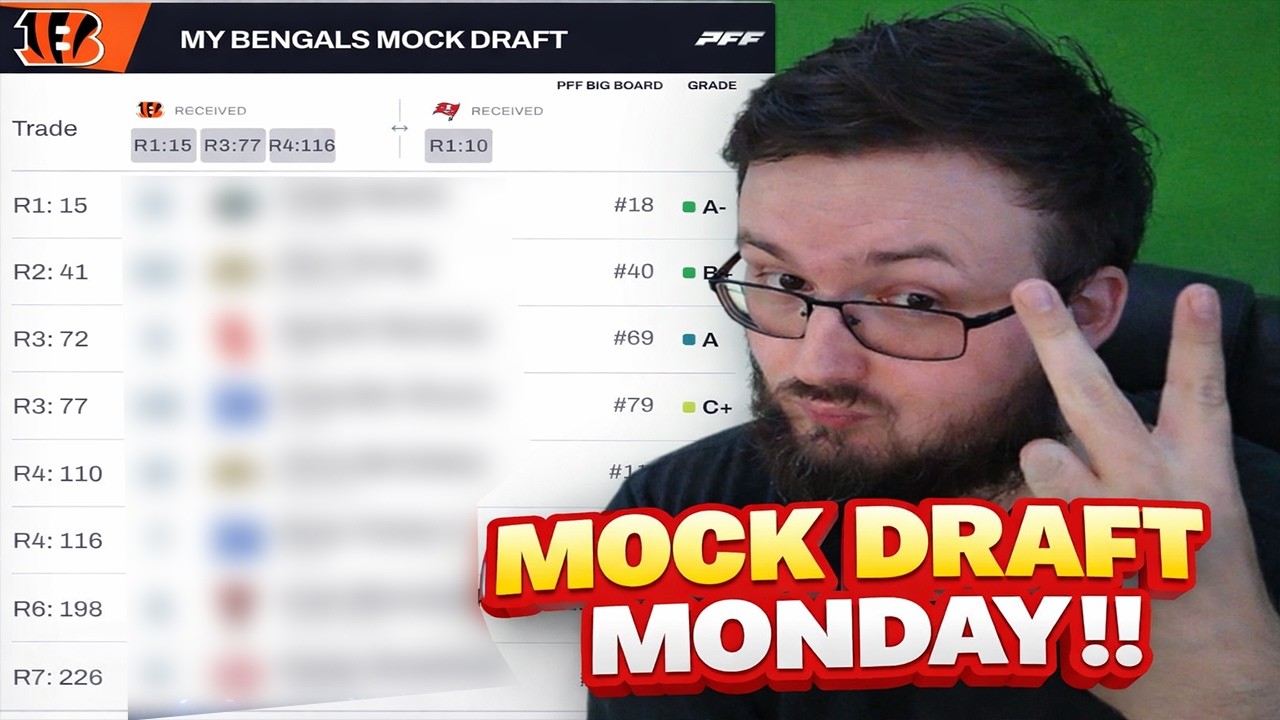 BENGALS FAN PREDICTS WHO THE CINCINNATI BENGALS WILL DRAFT IN 2026!!| IT'S MOCK DRAFT MONDAY EP.19!