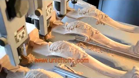 UNICH CNC router with rotary