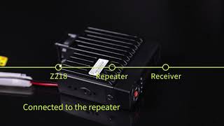 Zastone Z218 Mini Mobile Radio
