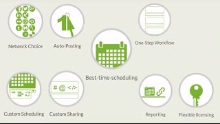 Social Media Scheduling: How to Auto Post at the Best Times for Each Social Network
