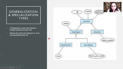 7.  Data Models -Extended ER Model and Object Oriented Model