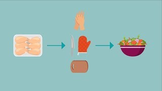 Che cos'è la cross-contaminazione degli alimenti?