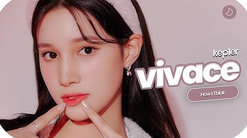 How I Think KEP1ER Debut Will Be Like | Line Distribution