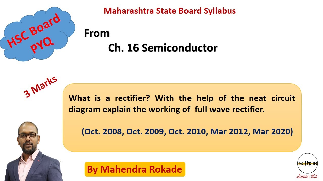 What is a rectifier? Explain the working of full wave rectifier. - YouTube