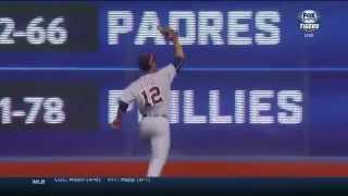 Baseball • Mental Error