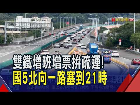 連假收假日!高鐵北上逾百班.台鐵部分新自強號釋"無座票" 國道多處壅塞.高公局估國5北向"塞到21時"｜非凡財經新聞｜20261011