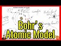 Bohr's Atomic model | Bohr's Model | mvr=nh/2π | ∆E=E2-E1 | Atomic Structure | Class 11 | Urdu Hindi