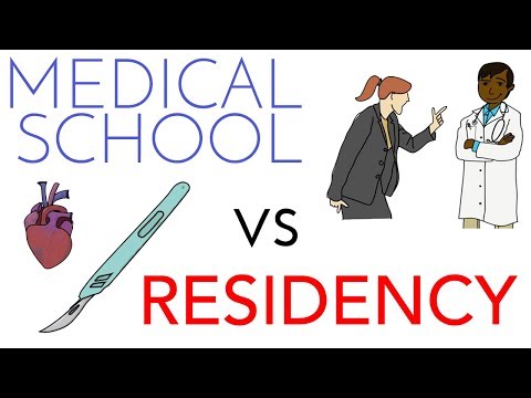 Medical School vs Residency Comparison