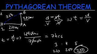 CET Review: Pythagorean Theorem and Right Triangle