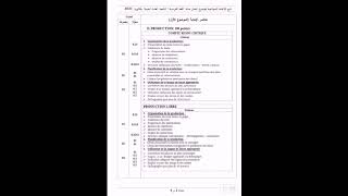 التصحيح النموذجي لمادة اللغة الفرنسية شعبة لغات أجنبية بكالوريا 2021