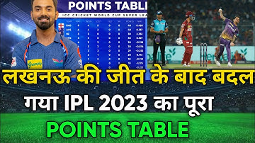IPL 2023 Today Points Table | KKR vs LSG After Match Points Table | Ipl 2023 Points Table