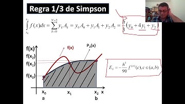 Curso Cálculo Numérico - Modulo 07 - Aula 06 - Regra 1/3 de Simpson