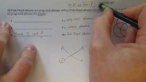 Ordinary language argument to standard syllogistic form #3