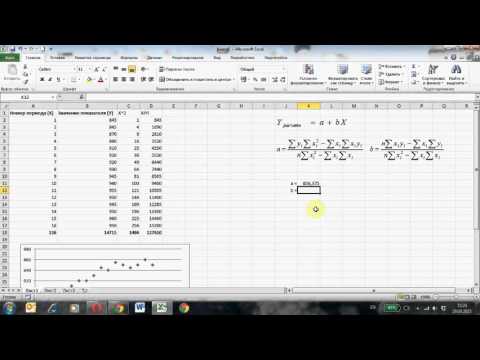 Видео: Как построить график линии регрессии в Excel?