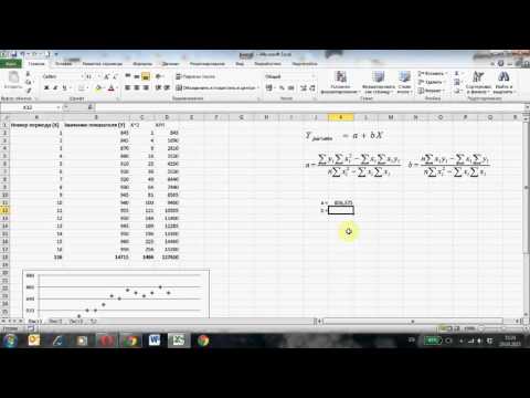 Видео: Какая линия регрессии Y на X?