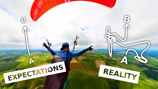 Paragliding XC Flying Tips I How To Get From A to B I Thermalling  Efficiency  Safety