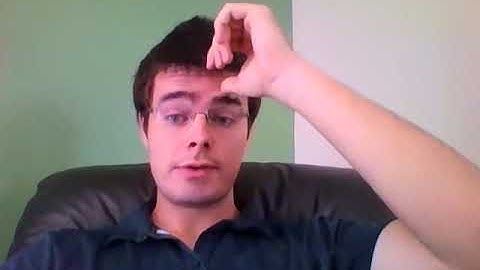 Introverted thinking explored