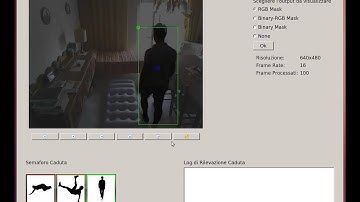 Kinect Fall-Detection - VideoDimostrativo2