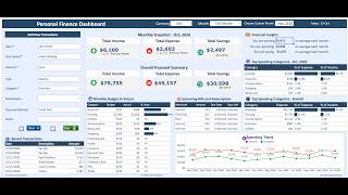 Personal Finance Dashboard in Google Sheets | Expense Tracker & Budget Planner (Step-by-Step)