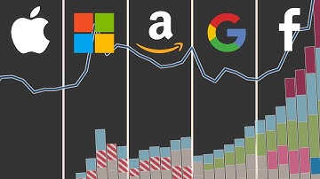 Distinct Numbers in Window