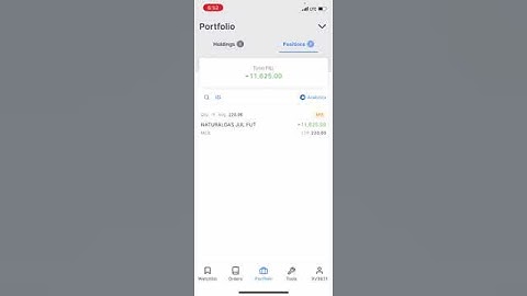 Mcx Algo Trading | Mcx Robot Trading #naturalgas #mcx  #algotrading #banknifty #natgas #algo