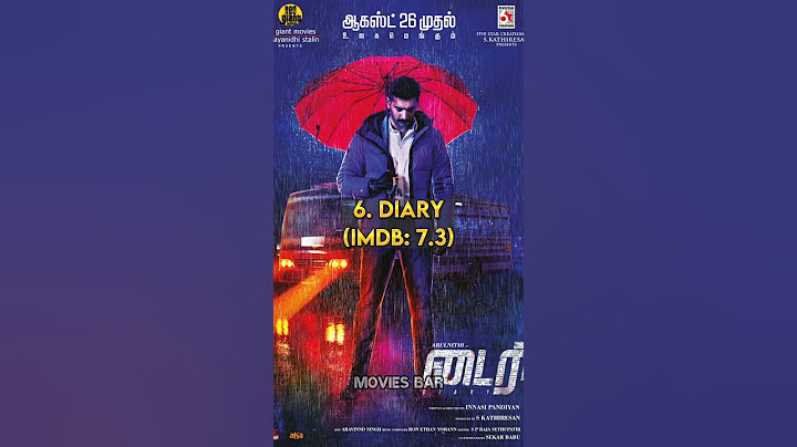 Top 10 Best South Indian Suspense Thriller Movies of 2022🔥💥 #shorts #suspense #thriller