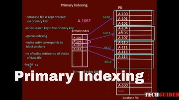 Primary Indexing-Tutorial 3