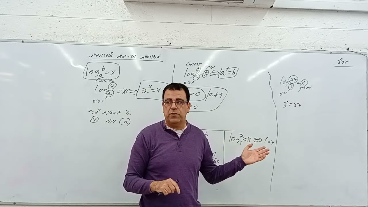 הקדמה: הגדרת הלוגריתם 