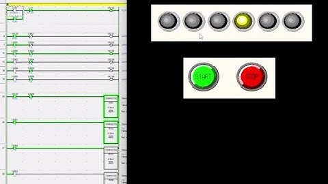 Simple PLC Project CX Programmer : Running LED