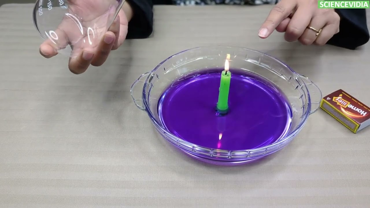 Combustion, Air Pressure and partial Vacuum formation
