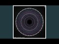 Orbit