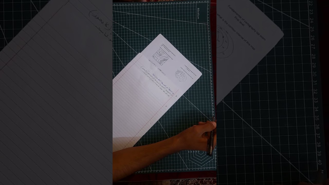 شرح الخطوط الطبوغرافية