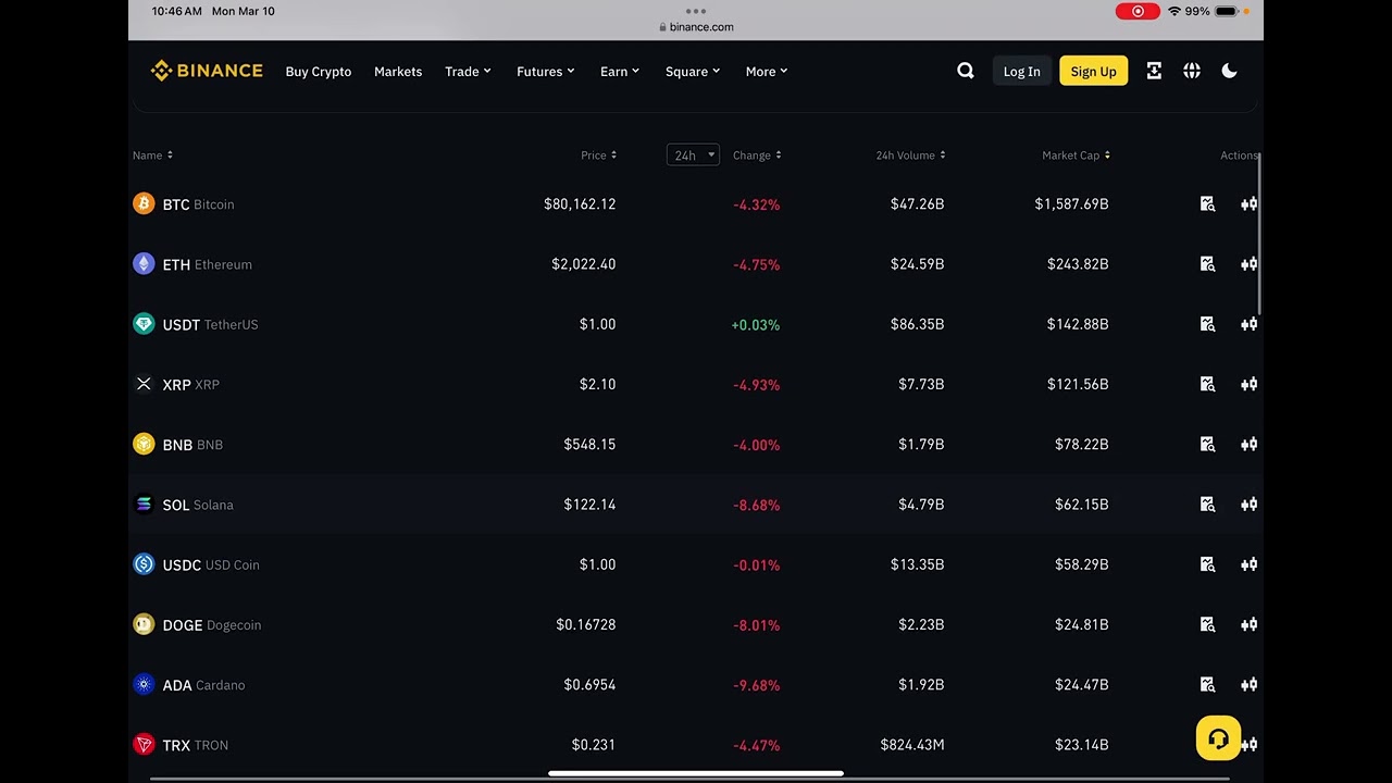 Don’t be a b*tch, Diamond Nutz all day for the last 6 years