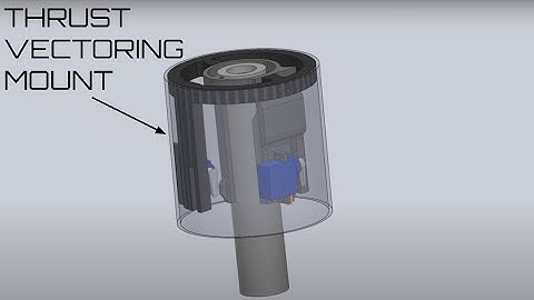 How our Thrust Vectoring Rocket Will Work