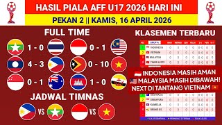 Hasil Piala Aff U17 2026  Indonesia Vs Malaysia  Klasemen Terbaru Piala Aff U17 2026 Hari Ini