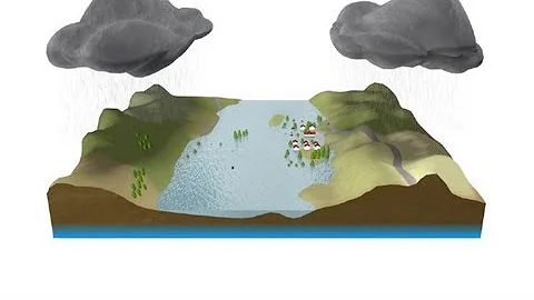 Como se formam inundações?