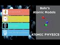 L 2 Bohr's Atomic Model | ATOMIC PHYSICS | Modern Physics | NEET | JEE | Class XII