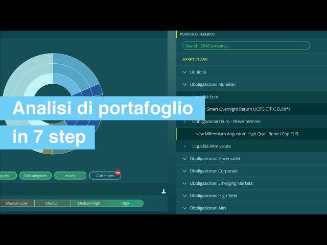 Gestire il portafoglio in fondi ed ETF