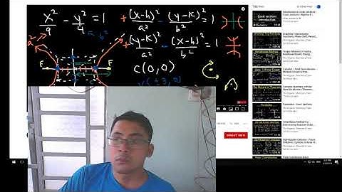 Conic Sections   Circles, Ellipses, Parabolas, Hyperbola   How To Graph & Write In Standard Form