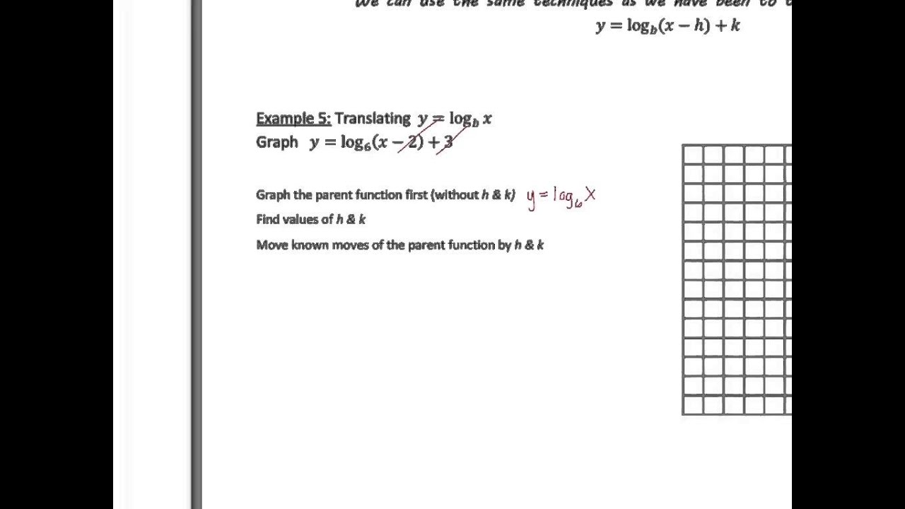 8.3 Video Part 2 YouTube