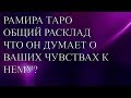 ЧТО ОН ДУМАЕТ О ВАШИХ ЧУВСТВАХ К НЕМУ?