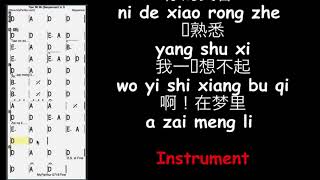 Video thumbnail of "Tian Mi Mi Chords at MyPartitur Lyrics"