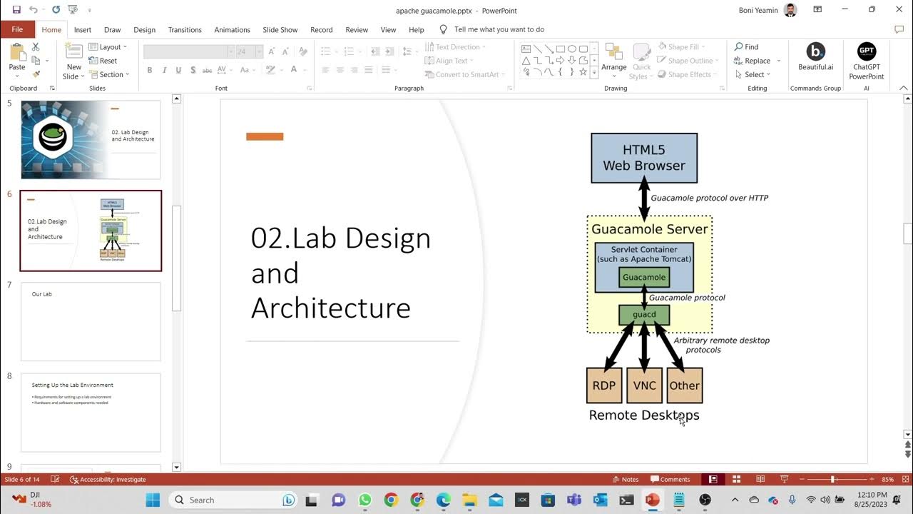 03. Lab Design and Architecture Mastering Apache Guacamole Remote