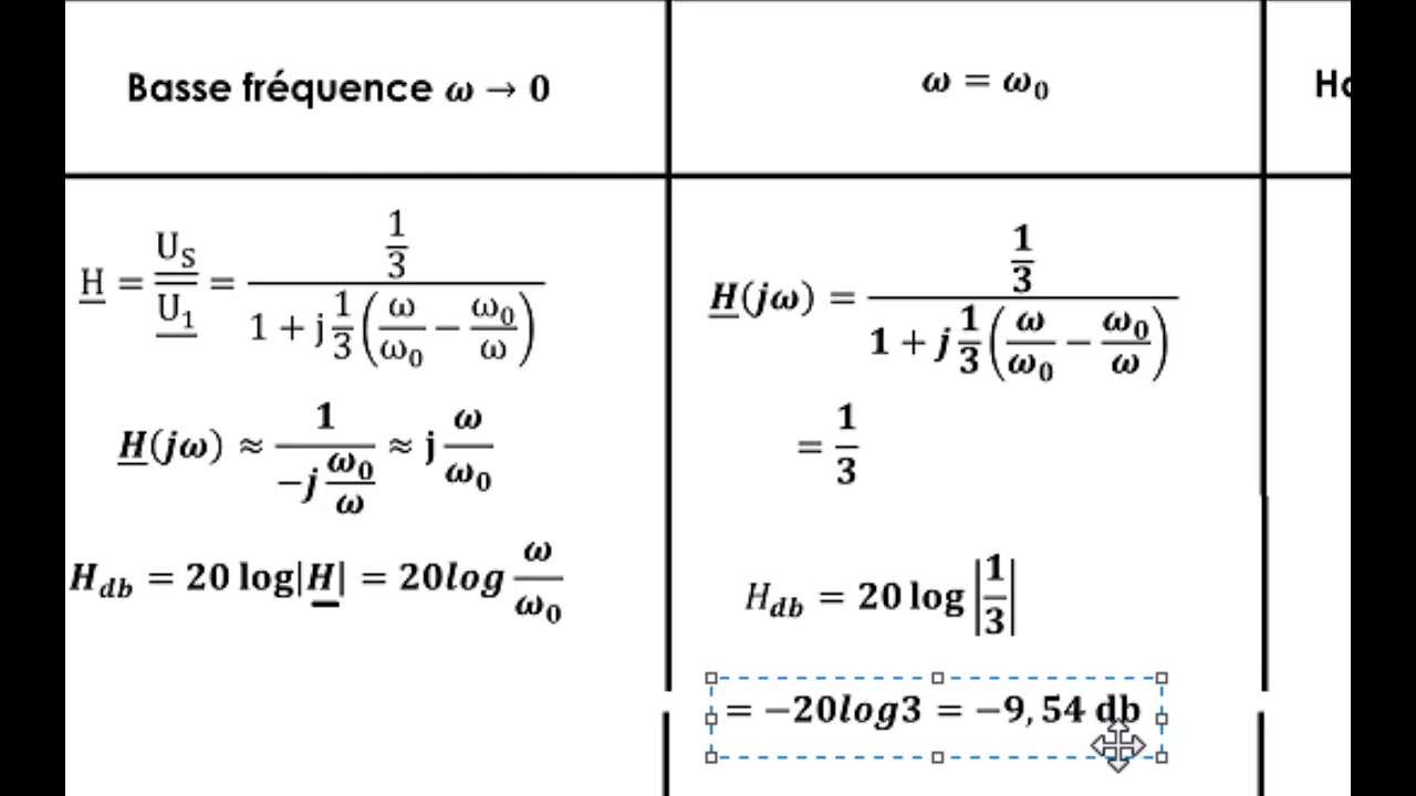 Exercice d’électronique filtre de Wien diagramme de Bode bande passante