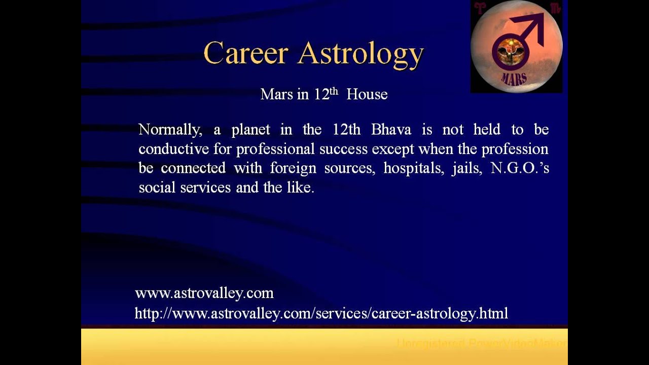 Career astrology: Mars in 12th House - YouTube