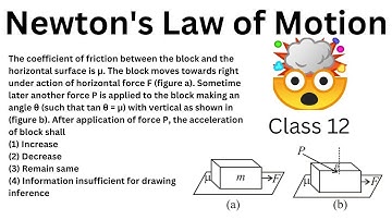 The coefficient of friction between the block and thehorizontal surface is µ...PHYSICS @crakit.