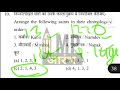 MPPSC PRE TEST