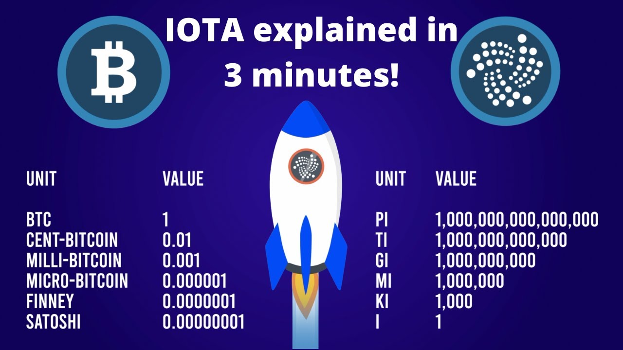 iota vs bitcoin